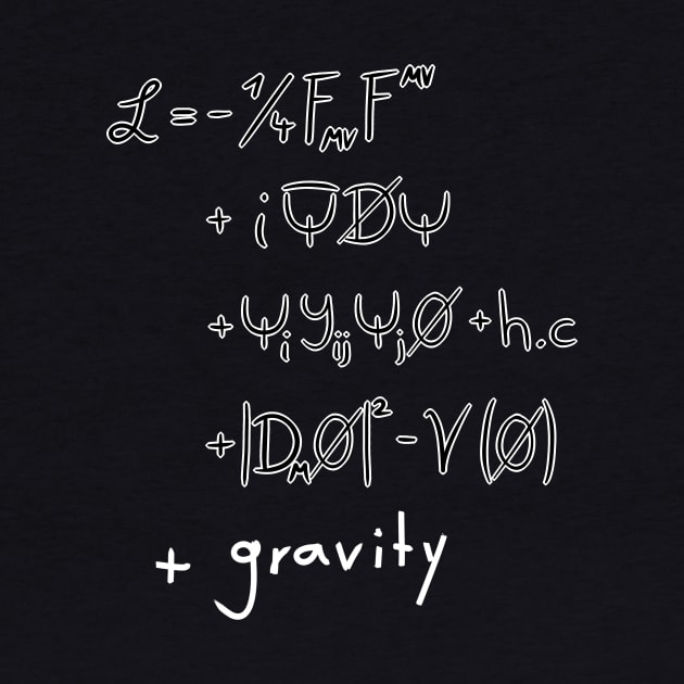 Standard Model Equation Corrected by salatkopf